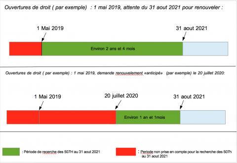 Capture d’écran 2020-07-26 à 19.05.16.png