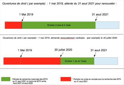 Capture d’écran 2020-07-26 à 20.41.04.png
