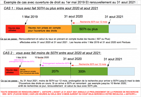 Capture d’écran 2020-07-26 à 22.48.18.png