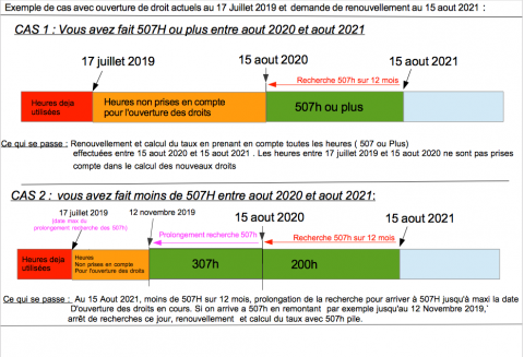 Capture d’écran 2020-07-27 à 14.05.30.png